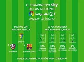 Los aficionados del Sporting de Gijón LaLiga 1|2|3 reforzaría la plantilla 