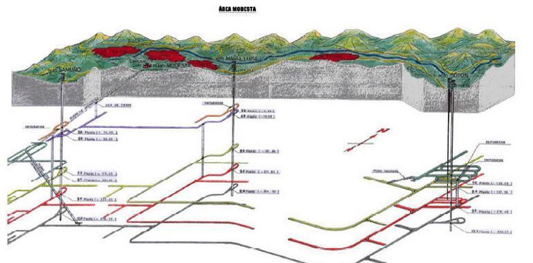 HUNOSA ampliará el calentamiento geotérmico de Mieres con fondos FEDER