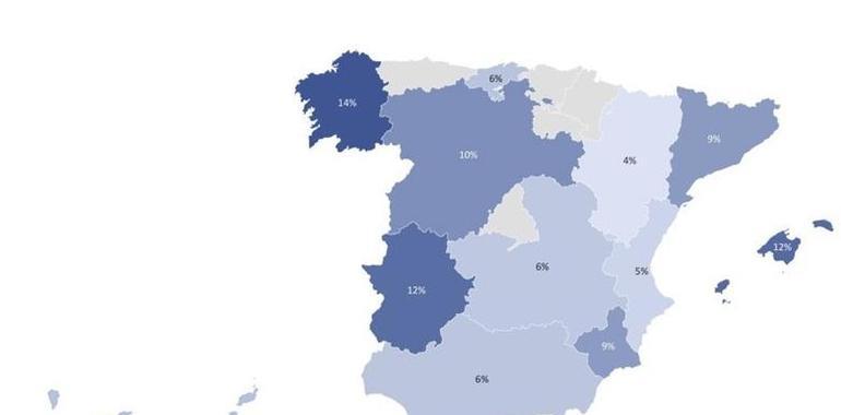 El 72% de los españoles tienen genes asturianos