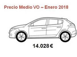 Asturias, la CCAA donde más baja el precio del VO en enero, un -4,7%