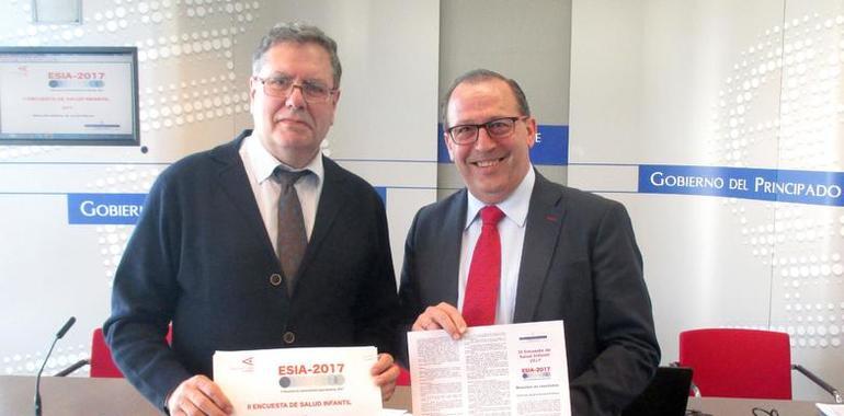 Los padres asturianos creen que sus hijos están muy sanos