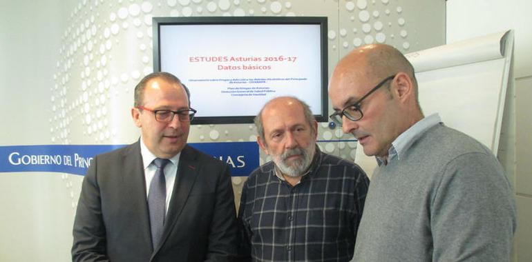 Desciende el consumo de cannabis, alcohol y tabaco entre los estudiantes asturianos