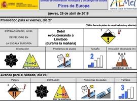 Fin de semana peligroso para esparcimiento por la alta montaña