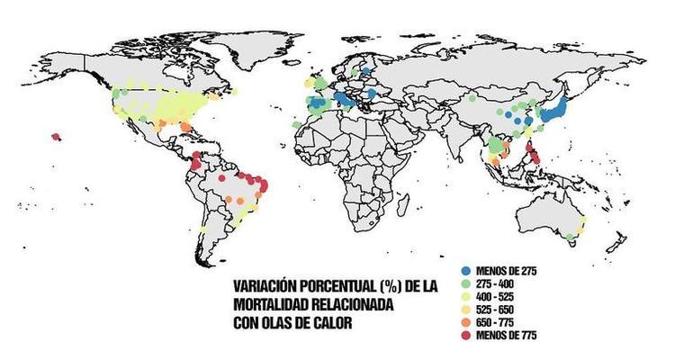 La mortalidad por olas de calor aumentará debido al cambio climático 
