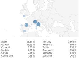 la genética confirma que estamos separados por 6 grados