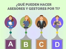 Confía en una gestoría profesional a la hora de crear una empresa