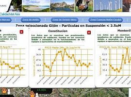Coordinadora Ecoloxista alerta de otro 'grave' episodio de contaminación en Gijón