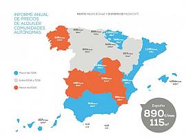 Asturias es la tercera región que menos sube el precio del alquiler 
