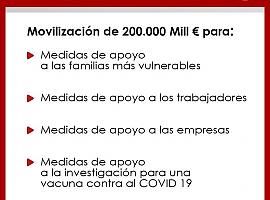 Plan de choque de doscientos mil millones 'para no dejar a nadie atrás'