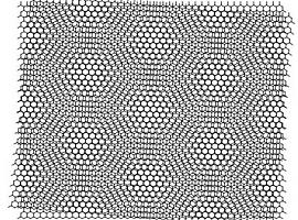 ¿Una explicación a la propiedad superconductora del grafeno?