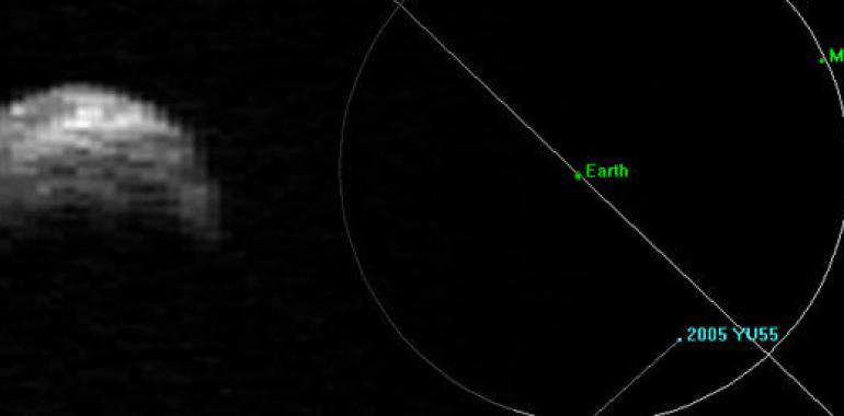 Un gran asteroide, el YU55, pasará el día 8 a sólo 201.700 millas de la Tierra