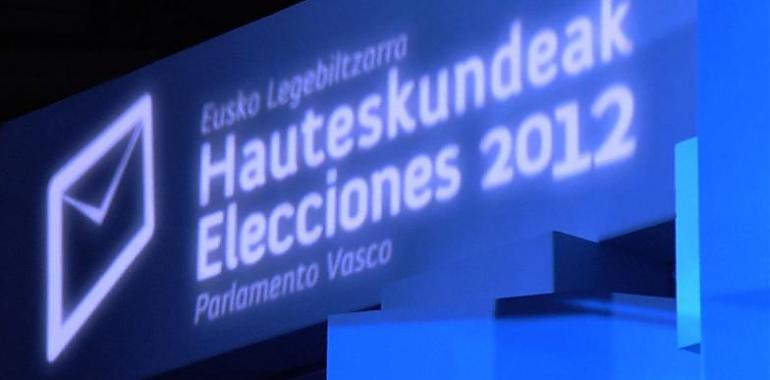 68.790 jóvenes votan por primera vez en las autonómicas vascas