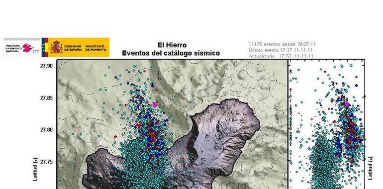 No se descarta un nuevo sismo en El Hierro superior a 5 grados en las próximas horas 