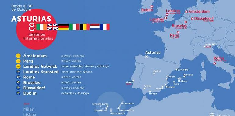 ¿Quieres volar directamente a Amsterdam desde Asturias? Pues ya puedes sacar tu billete