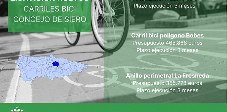 A licitación las obras de construcción de tres carriles bici en Siero por más de 1,2 millones
