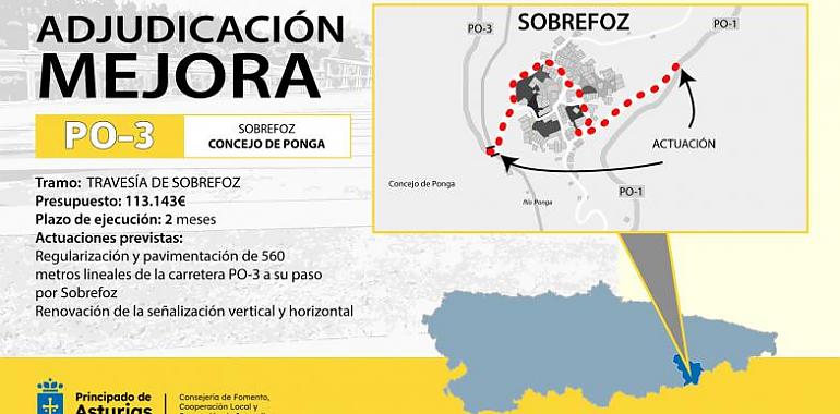 Adjudicada la mejora de la travesía de Sobrefoz, en Ponga, por 113.143 euros