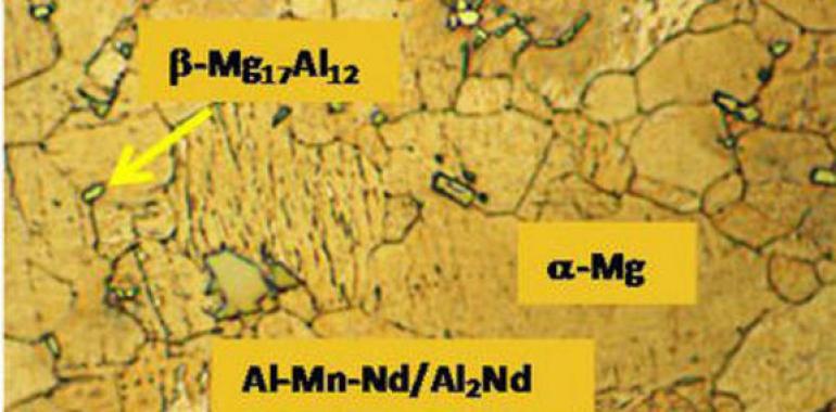 Nuevas aleaciones de magnesio con mayor resistencia a la corrosión