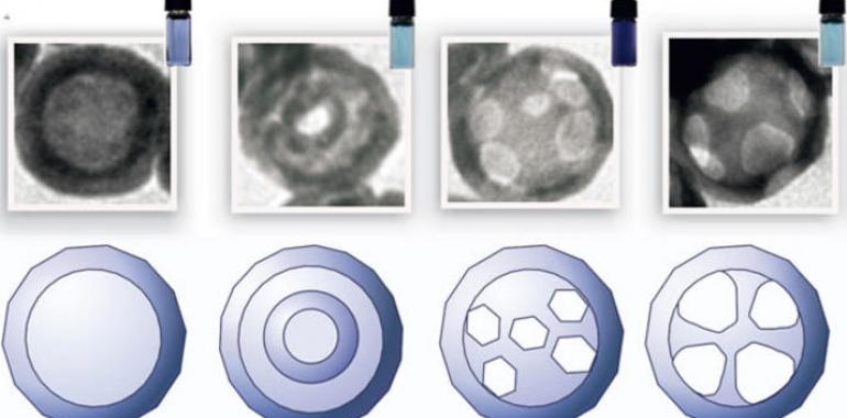 El CSIC esculpe el interior de nanopartículas 