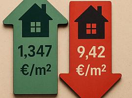 Suben los pisos en Asturias: la vivienda se encarece un 6,4% en el primer trimestre y el alquiler sube aún más