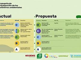 Las organizaciones ecologistas plantan cara a Marlaska: “El sistema de etiquetas de la DGT es obsoleto, confuso y favorece al lobby del motor”