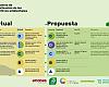 Las organizaciones ecologistas plantan cara a Marlaska: “El sistema de etiquetas de la DGT es obsoleto, confuso y favorece al lobby del motor”