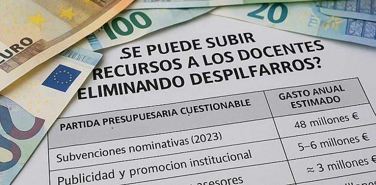 Huelga educativa 2025: demandas salariales vs. despilfarros en el Principado de Asturias