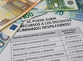 Huelga educativa 2025: demandas salariales vs. despilfarros en el Principado de Asturias