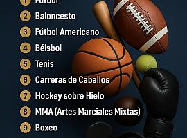 Top 10 Deportes con Más Apuestas Online en Toda América en 2025 