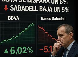 El fracaso de la OPA de BBVA sobre Sabadell: la banca respira, el mercado aplaude y la sociedad evita otro gigante bancario