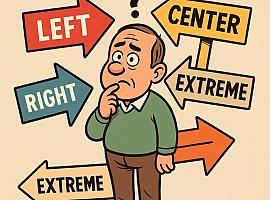 ¿No sabes si eres de derechas, de izquierdas o medio pensionista Aquí tienes el manual definitivo para encontrarte en el mapa político sin necesidad de brújula ni GPS