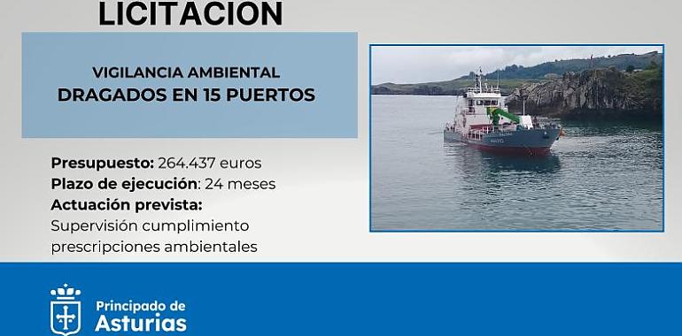 Asturias blinda el litoral: el Principado vigilará ambientalmente los dragados en 15 puertos autonómicos