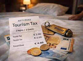 Asturias se prepara para cobrar por dormir: el Gobierno acelera la tasa turística y abre un pulso con la hostelería