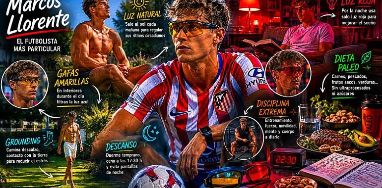 Marcos Llorente, el futbolista que convirtió su cuerpo en un laboratorio: luz roja, gafas amarillas, dieta paleo y una vida a contracorriente