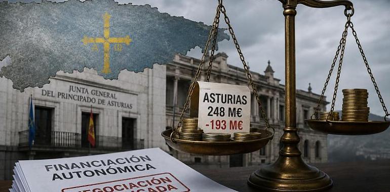 Asturias eleva el pulso a Hacienda: la nueva financiación le deja 193 millones por debajo de la media