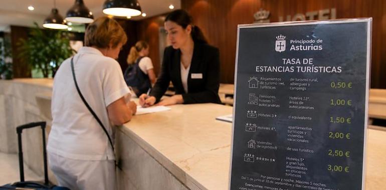 Asturias da luz verde a la tasa turística: dormir en el Paraíso Natural podrá costar hasta 15 euros más por visitante