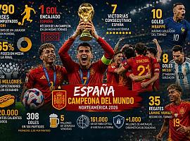 790 pases, 308 goles y 420.000 perritos calientes: las estadísticas más insólitas del Mundial 2026