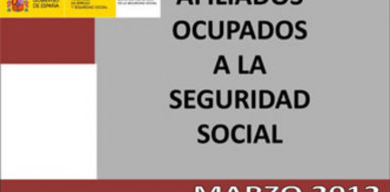 El número medio de afiliados a la Seguridad Social vuelve a los 17 millones de ocupados en marzo 