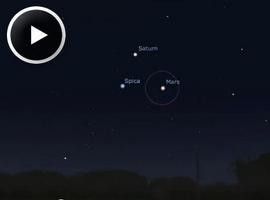 El domingo, a la noche, se verá desde el cielo de la Tierra un "Triángulo Marciano"
