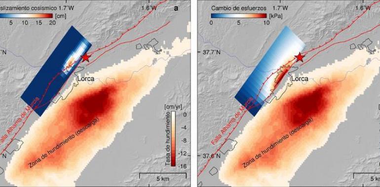 El hundimiento del terreno de Lorca influyó en las características del terremoto de 2011