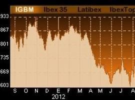 Sube el IBEX y baja la prima de riesgo en la jornada de huelga general