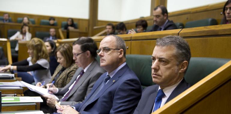 Pleno de Designación del lehendakari