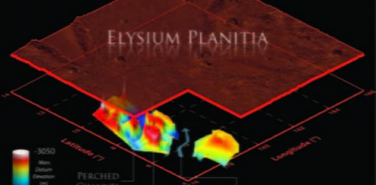 El 3D revela antiguos canales inundados en Marte