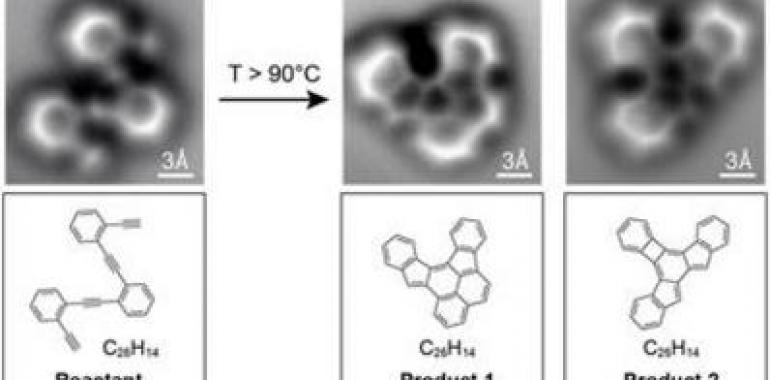 Primera fotografía del movimiento de átomos durante la reacción de una molécula