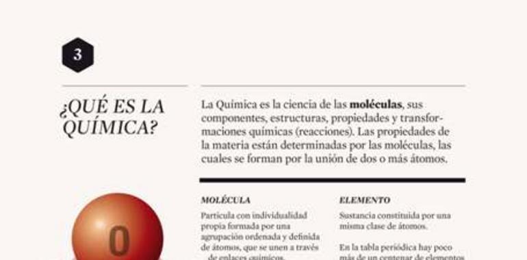 Una exposición muestra las aportaciones de la Química a la humanidad