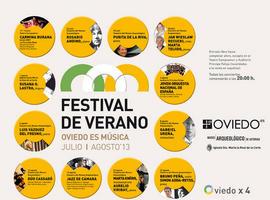 La Fura dels Baus abre el verano festivo ovetense con 'Carmina Burana'