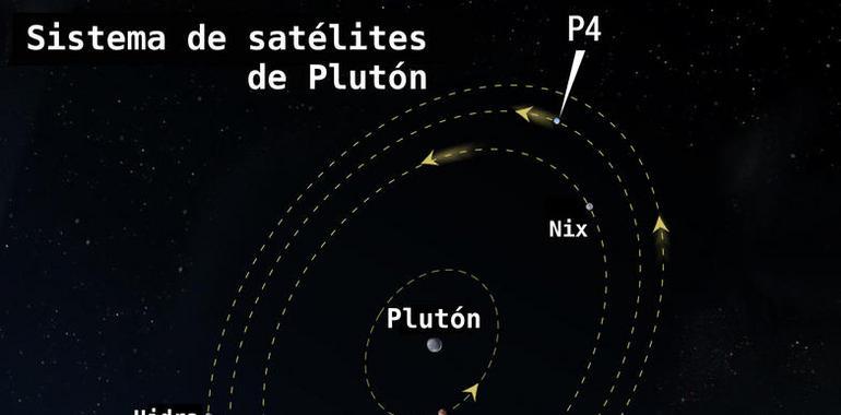 El Hubble descubre una cuarta luna en torno a Plutón