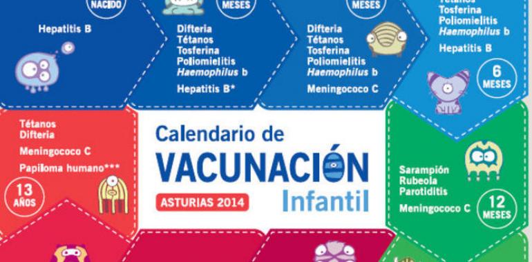 El año nuevo abre el período de vacunación infantil en Asturias