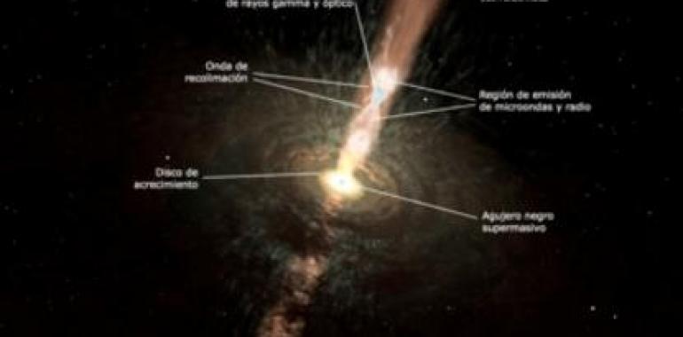 Anatomía de precisión del jet de un agujero negro supermasivo