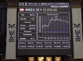 Cómo actuar ante las caídas de la Bolsa