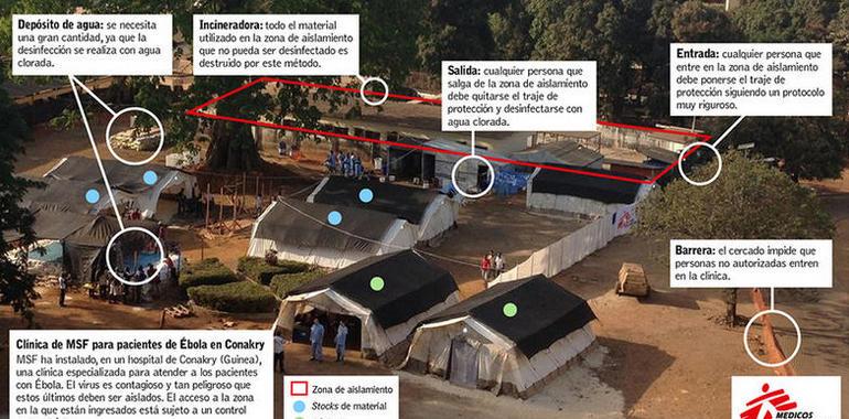 Algunos pacientes logran vencer al virus en la epidemia de Ébola en Guinea 